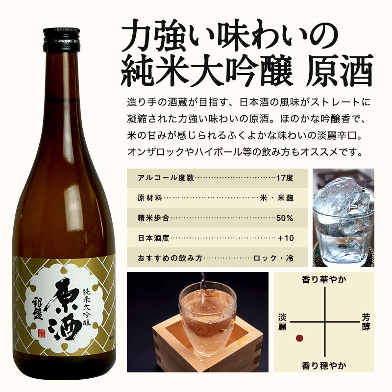 銀盤酒造　純米大吟醸720ml　原酒飲み比べセット